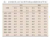 上海市杨浦区李浩浩农产品经营部