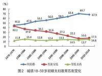 上海市杨浦区李浩浩农产品经营部