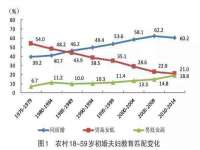 上海市杨浦区李浩浩农产品经营部