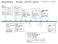 上海市杨浦区李浩浩农产品经营部