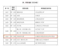 上海市杨浦区李浩浩农产品经营部