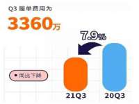 上海市杨浦区李浩浩农产品经营部