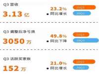 上海市杨浦区李浩浩农产品经营部