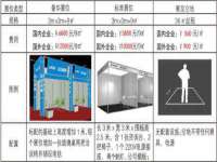 上海市杨浦区李浩浩农产品经营部