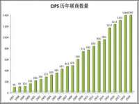 上海市杨浦区李浩浩农产品经营部