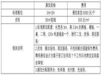 上海市杨浦区李浩浩农产品经营部