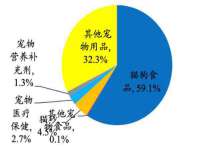 上海市杨浦区李浩浩农产品经营部
