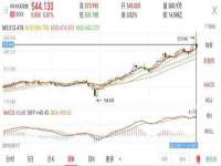 上海市杨浦区李浩浩农产品经营部
