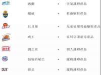 上海市杨浦区李浩浩农产品经营部