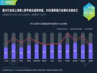 上海市杨浦区李浩浩农产品经营部