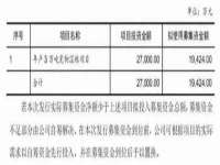 上海市杨浦区李浩浩农产品经营部