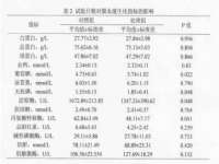 上海市杨浦区李浩浩农产品经营部