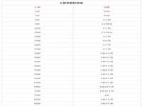 上海市杨浦区李浩浩农产品经营部