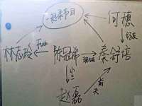 上海市杨浦区李浩浩农产品经营部