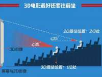 上海市杨浦区李浩浩农产品经营部