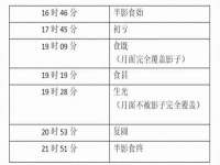 上海市杨浦区李浩浩农产品经营部