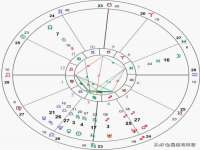 上海市杨浦区李浩浩农产品经营部