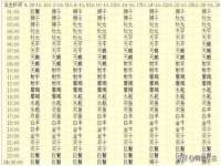 上海市杨浦区李浩浩农产品经营部